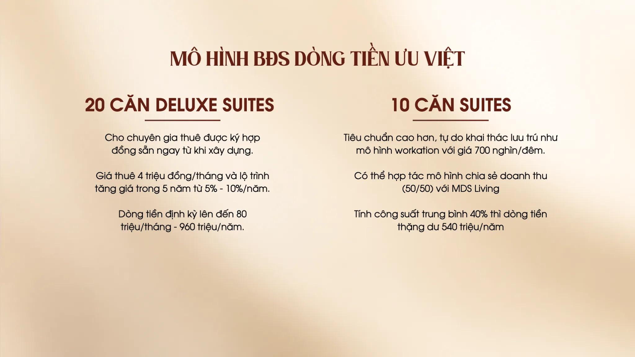 Phối cảnh Lô A14
